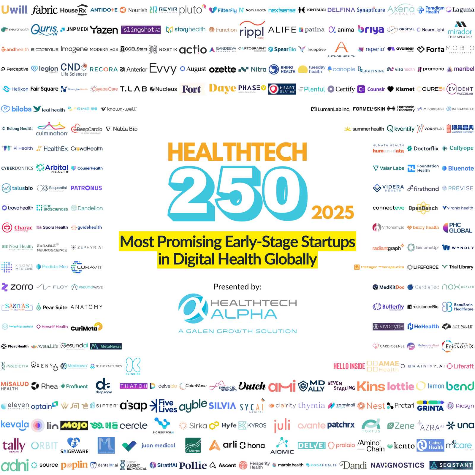 HealthTech Startups Driving U.S. Innovation in 2025