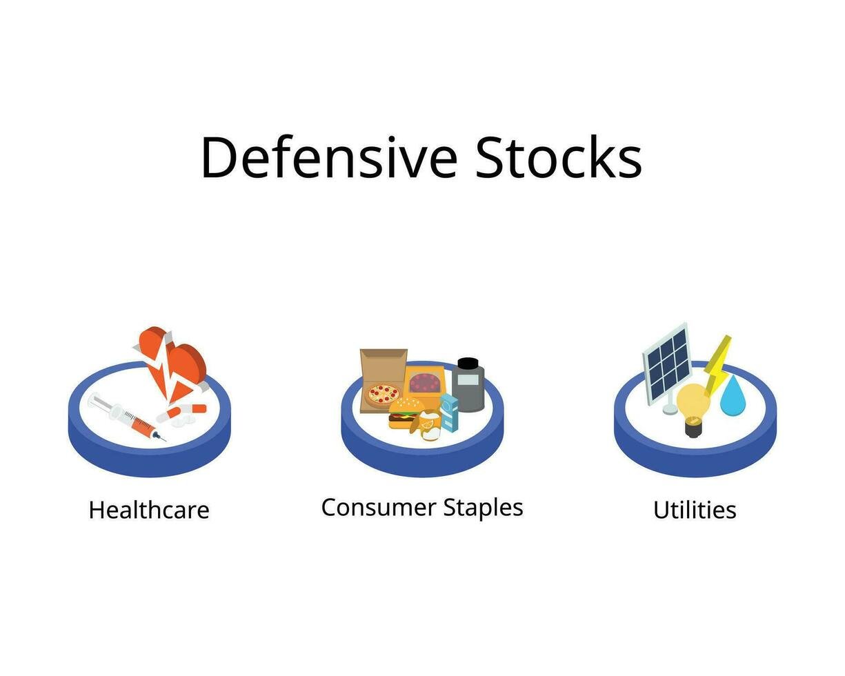 Consumer Staples: 3 Defensive Stocks to Weather an Economic Downturn