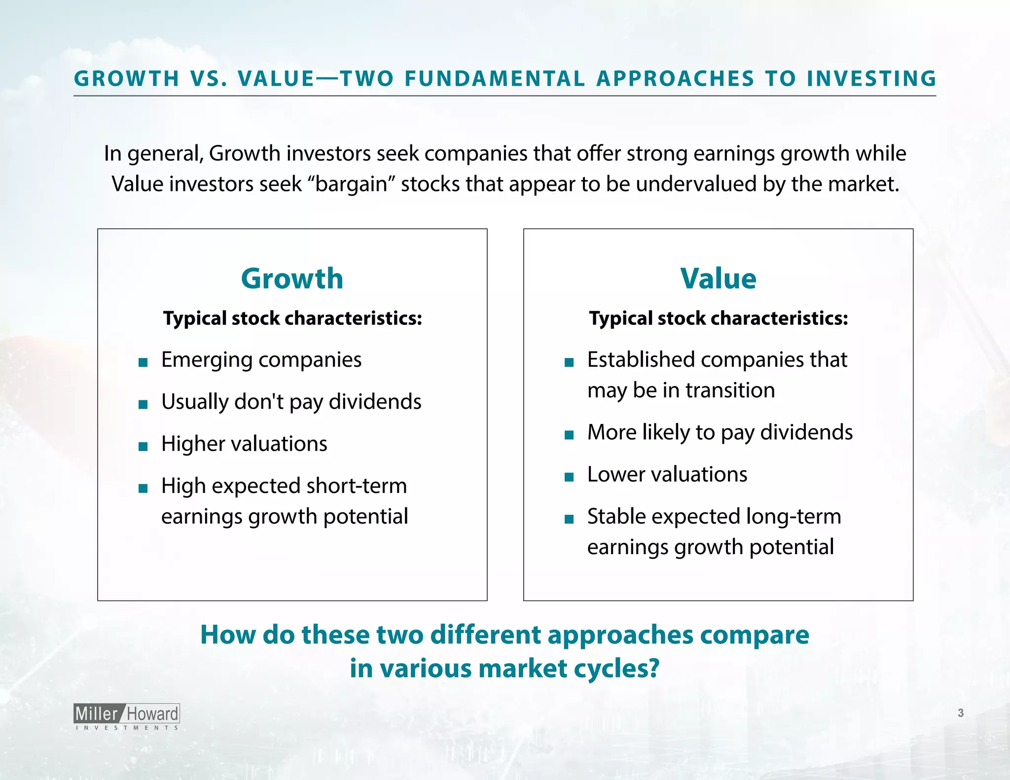 Value vs. Growth in the Current US Market Cycle: A Quantitative Screening Approach