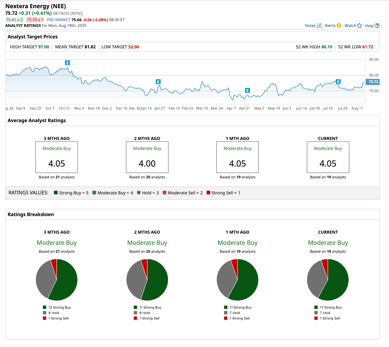 Defensive Plays: 3 U.S. Stocks to Weather Economic Uncertainty Defensive Plays: 3 U.S. Stocks to Weather Economic Uncertainty